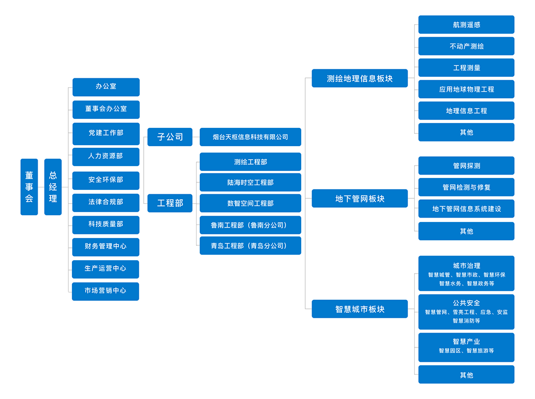 微信圖片_20250103220316.png